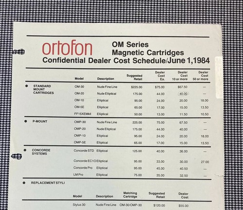 Ortofon cartridges dealer - om, cartridges: